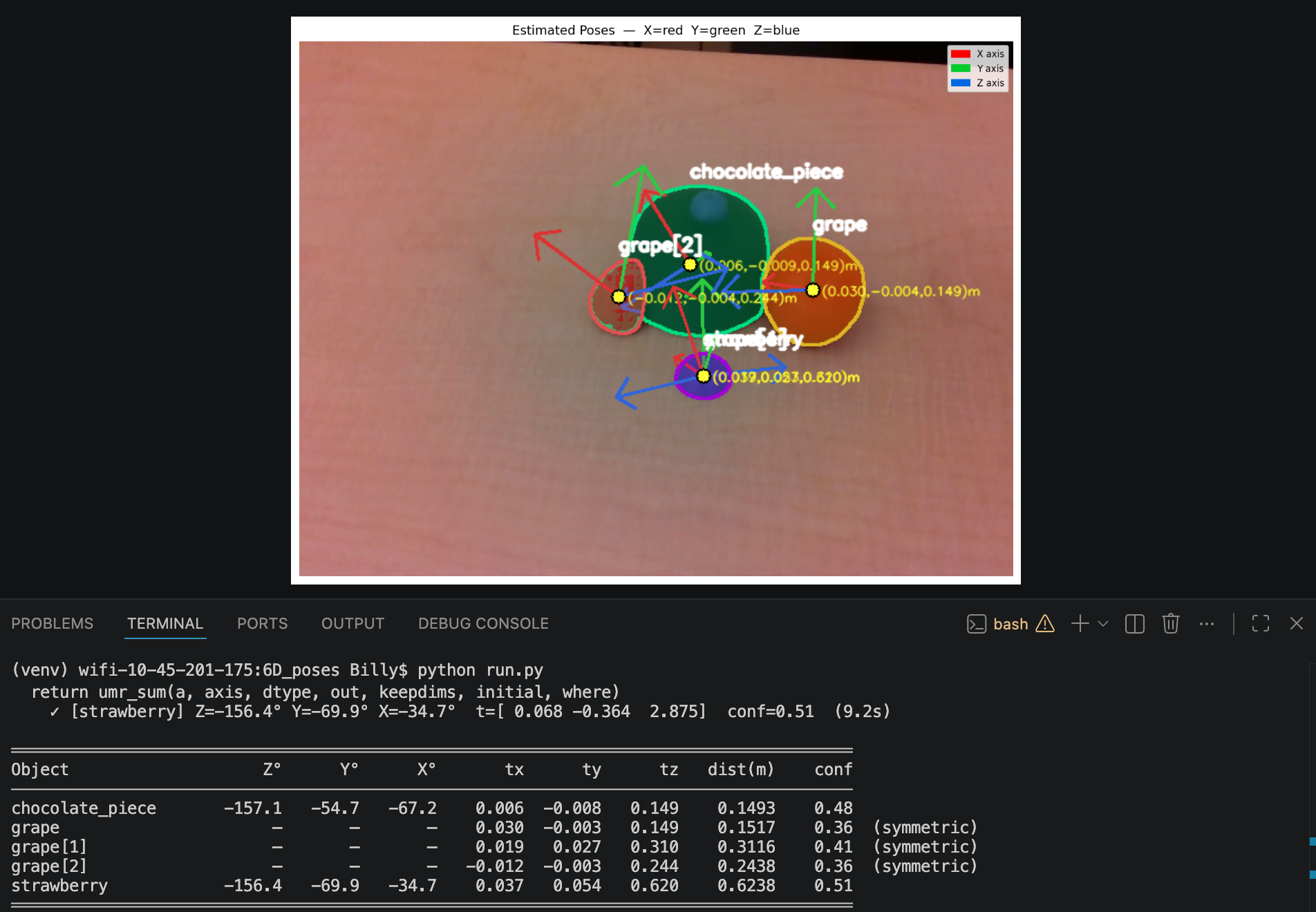 Estimated poses with X/Y/Z axes overlaid on a captured frame plus the per-object pose table