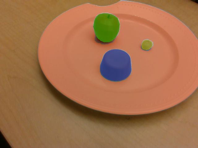 Automatic Plate Detection