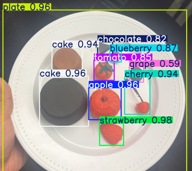 YOLO detection on plated foods